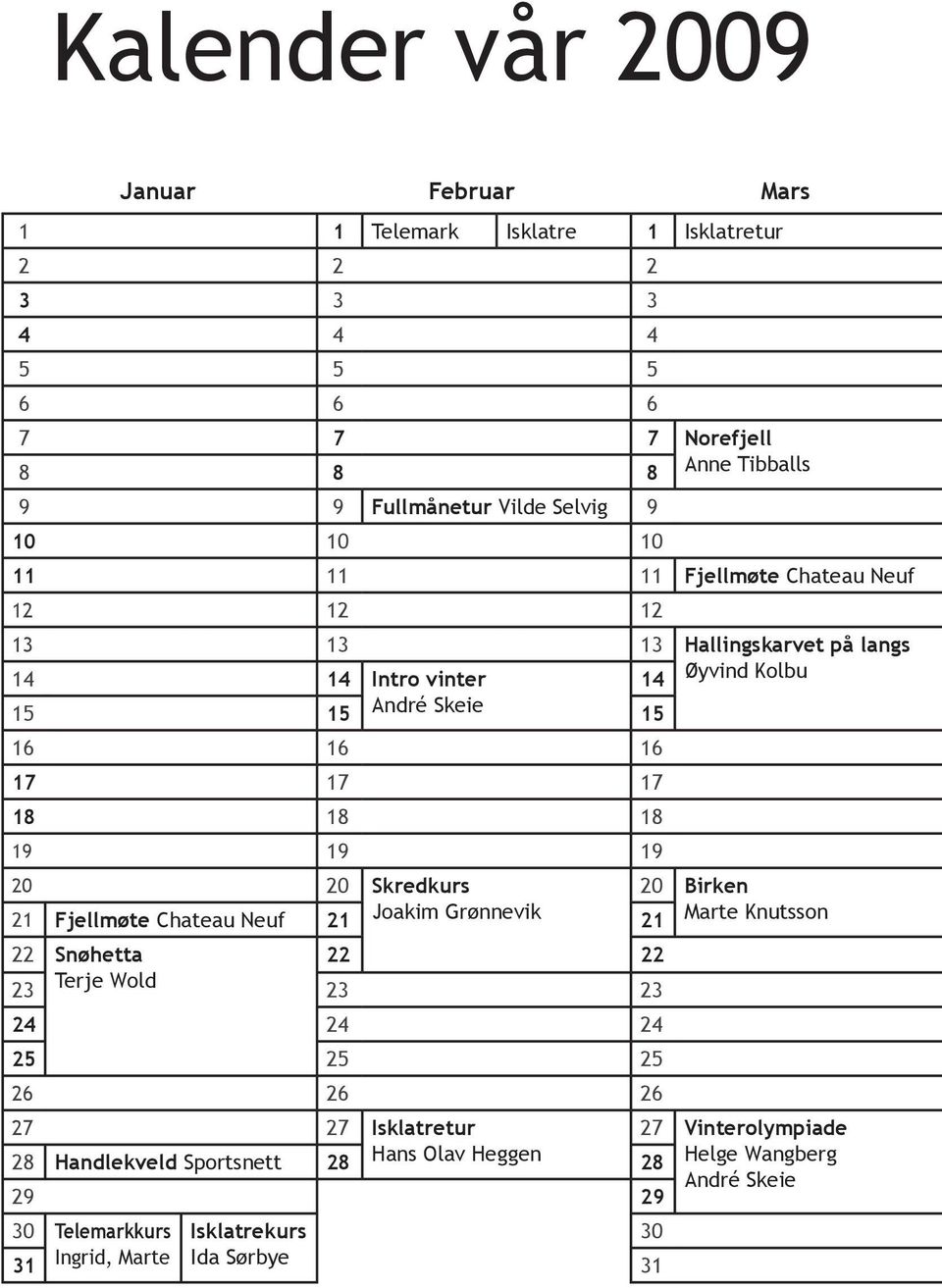 19 19 20 20 Skredkurs 20 Birken 21 Fjellmøte Chateau Neuf 21 Joakim Grønnevik 21 Marte Knutsson 22 Snøhetta 22 22 23 Terje Wold 23 23 24 24 24 25 25 25 26 26 26 27 27