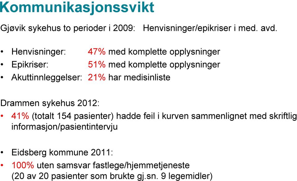 medisinliste Drammen sykehus 2012: 41% (totalt 154 pasienter) hadde feil i kurven sammenlignet med skriftlig