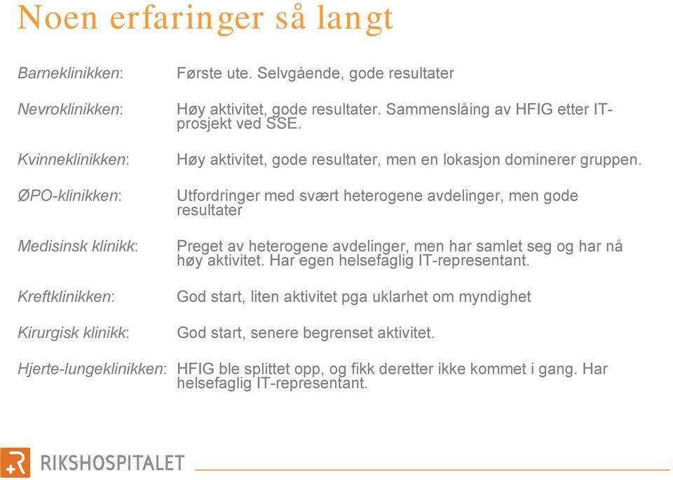 Utfordringer med svært heterogene avdelinger, men gode resultater Preget av heterogene avdelinger, men har samlet seg og har nå høy aktivitet. Har egen helsefaglig IT-representant.