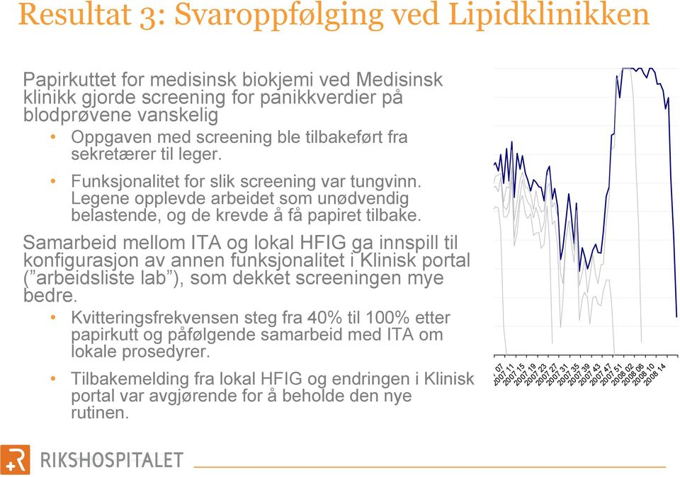 Lipidsykdommer, MKL Medisinsk avdeling Medisinsk biokjemi Papirkuttet for medisinsk biokjemi ved Medisinsk blodprøvene vanskelig 80 Oppgaven med screening ble tilbakeført fra Legene opplevde arbeidet