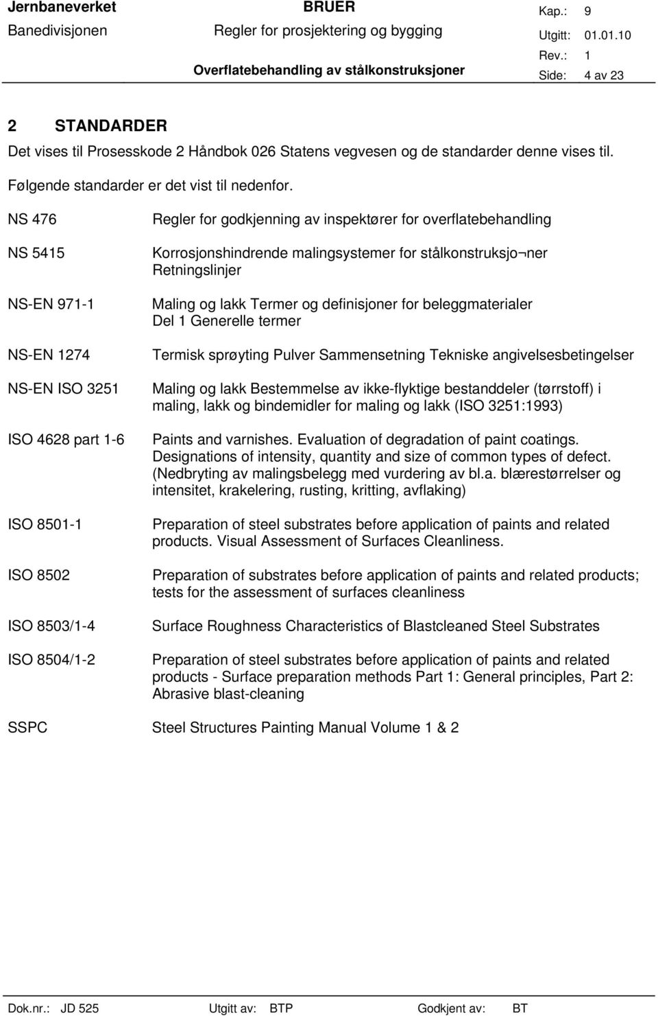 NS 476 NS 5415 NS-EN 971-1 NS-EN 1274 NS-EN ISO 3251 ISO 4628 part 1-6 ISO 8501-1 ISO 8502 ISO 8503/1-4 ISO 8504/1-2 Regler for godkjenning av inspektører for overflatebehandling Korrosjonshindrende