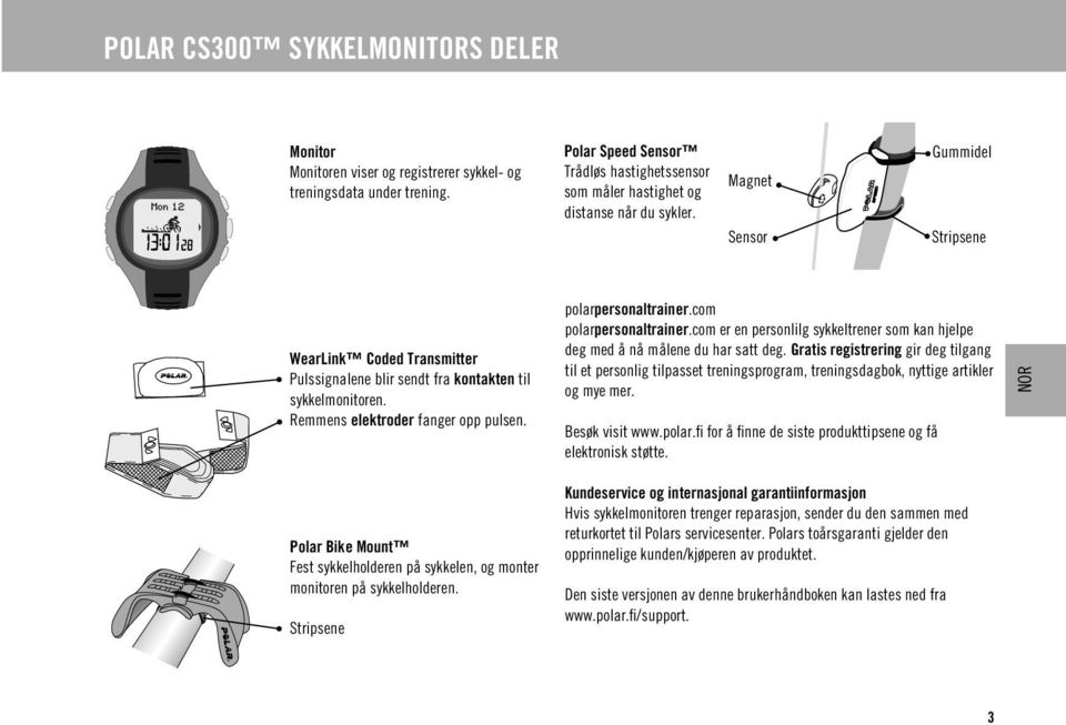 Magnet Sensor Gummidel Stripsene WearLink Coded Transmitter Pulssignalene blir sendt fra kontakten til sykkelmonitoren. Remmens elektroder fanger opp pulsen. polarpersonaltrainer.