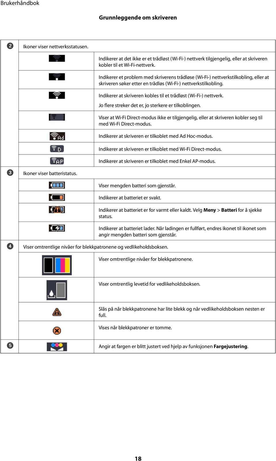 Indikerer at skriveren kobles til et trådløst (Wi-Fi-) nettverk. Jo flere streker det er, jo sterkere er tilkoblingen.