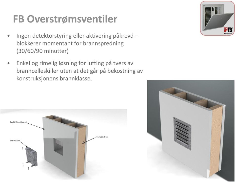 minutter) Enkel og rimelig løsning for lufting på tvers av