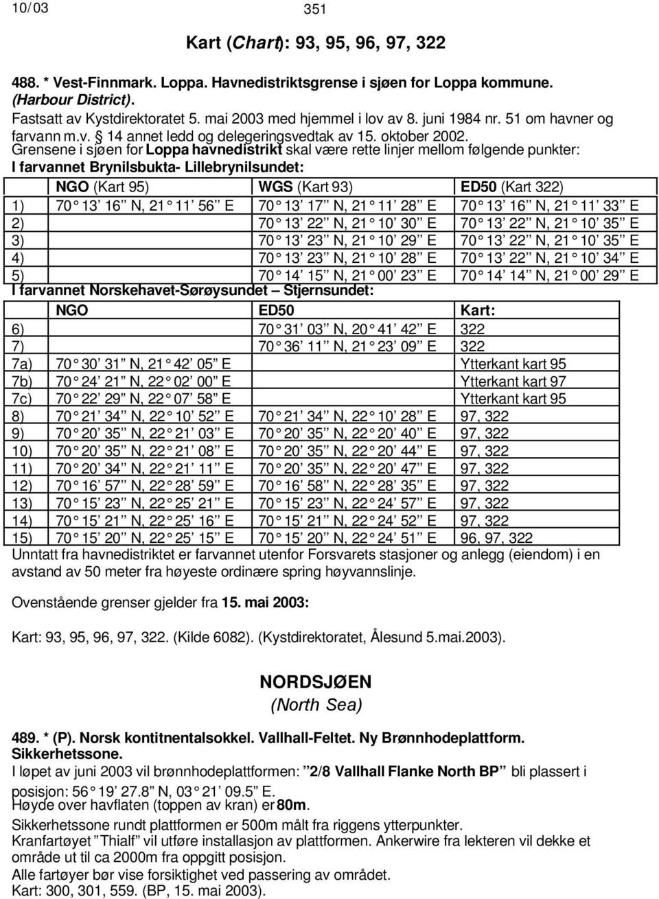 Grensene i sjøen for Loppa havnedistrikt skal være rette linjer mellom følgende punkter: I farvannet Brynilsbukta- Lillebrynilsundet: NGO (Kart 95) WGS (Kart 93) ED50 (Kart 322) 1) 70 13 16 N, 21 11