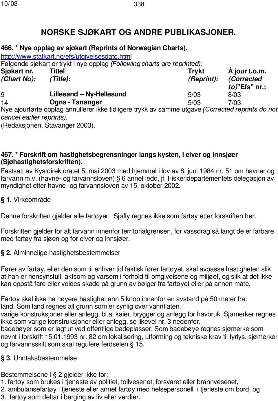 : 9 Lillesand Ny-Hellesund 5/03 8/03 14 Ogna - Tananger 5/03 7/03 Nye ajourførte opplag annullerer ikke tidligere trykk av samme utgave (Corrected reprints do not cancel earlier reprints).