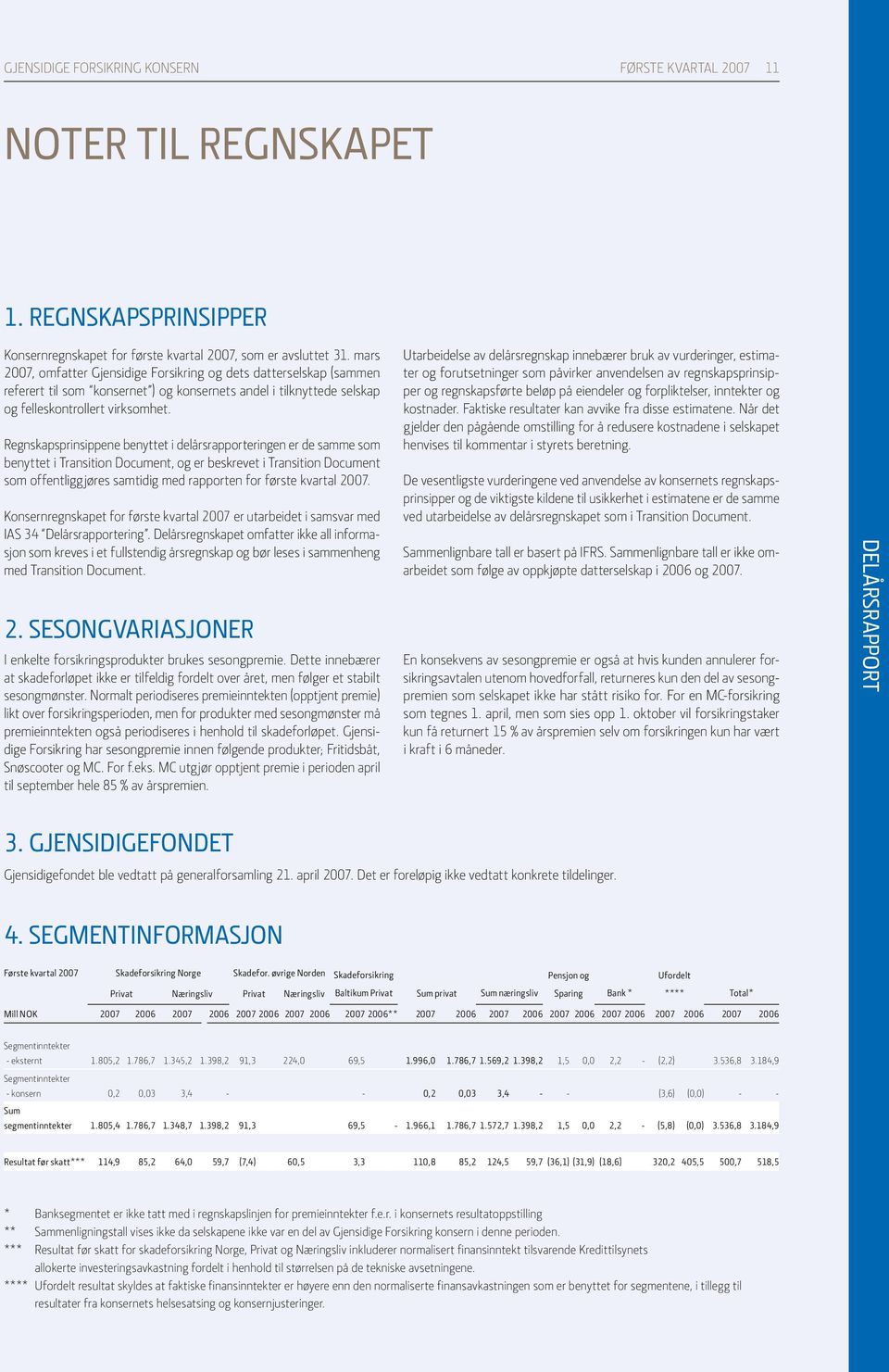 Regnskapsprinsippene benyttet i delårsrapporteringen er de samme som benyttet i Transition Document, og er beskrevet i Transition Document som offentliggjøres samtidig med rapporten for første