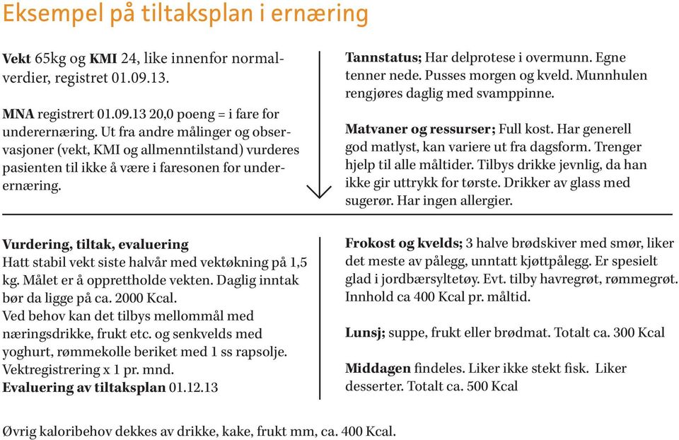 Vurdering, tiltak, evaluering Hatt stabil vekt siste halvår med vektøkning på 1,5 kg. Målet er å opprettholde vekten. Daglig inntak bør da ligge på ca. 2000 Kcal.