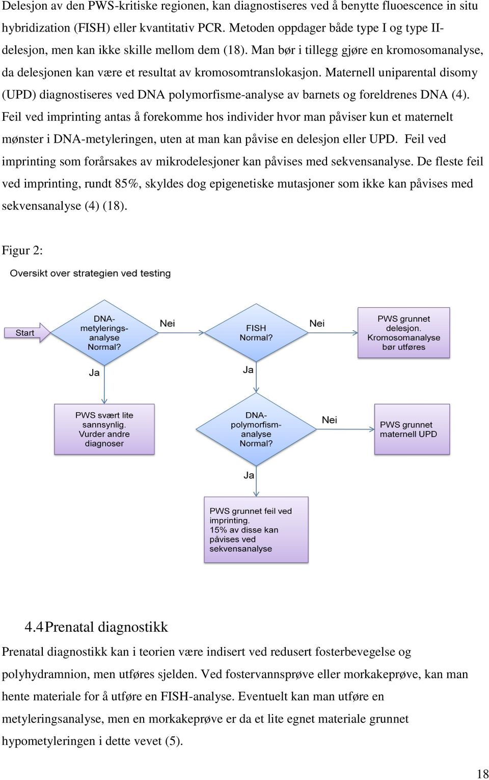 Maternell uniparental disomy (UPD) diagnostiseres ved DNA polymorfisme-analyse av barnets og foreldrenes DNA (4).