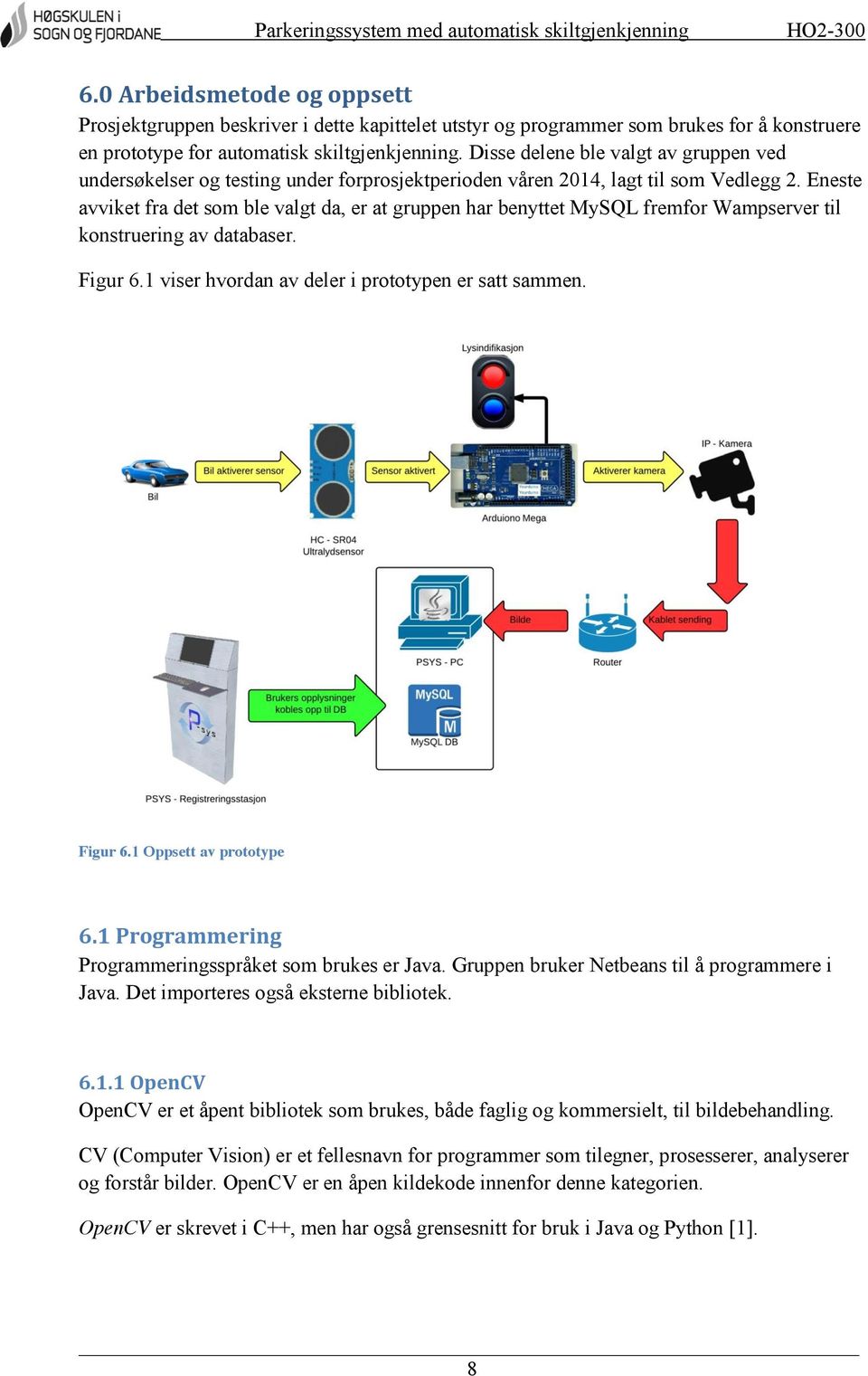 Eneste avviket fra det som ble valgt da, er at gruppen har benyttet MySQL fremfor Wampserver til konstruering av databaser. Figur 6.1 viser hvordan av deler i prototypen er satt sammen. Figur 6.1 Oppsett av prototype 6.