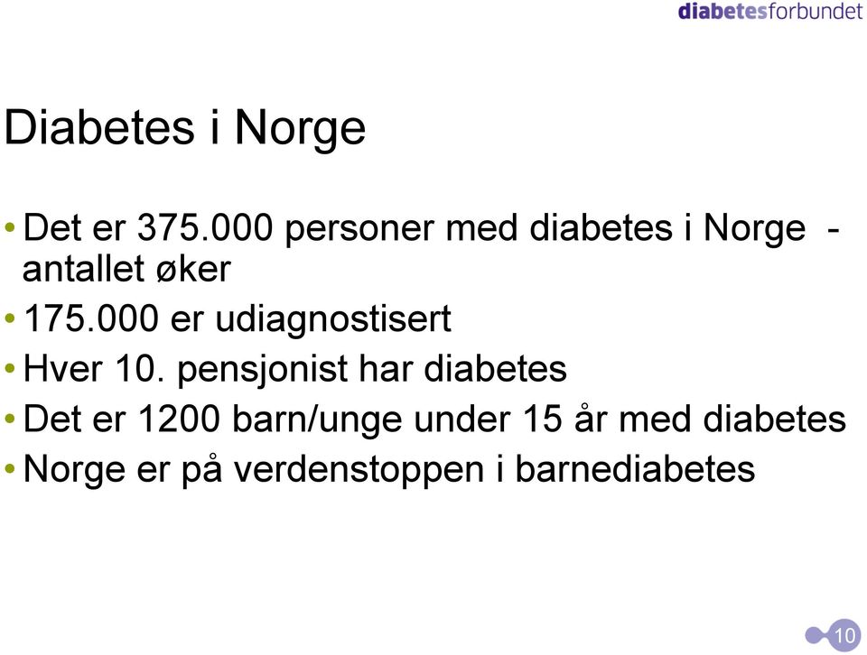 000 er udiagnostisert Hver 10.