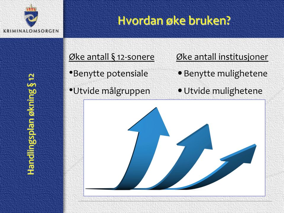 målgruppen Benytte mulighetene Utvide mulighetene Enklere å samarbeide /