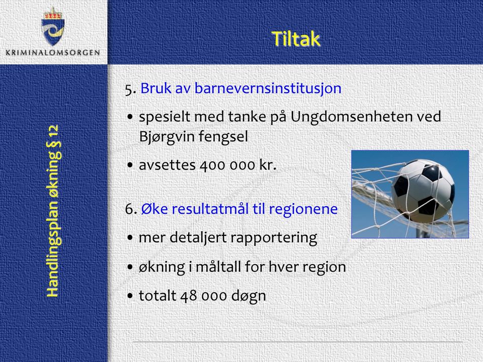 Ungdomsenheten ved Bjørgvin fengsel avsettes 400 000 kr.