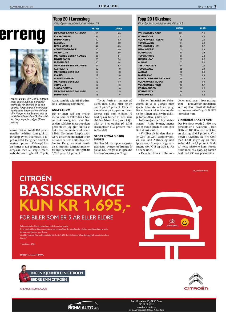 Det var totalt 103 personereller bedrifter som gikk til innkjøp av en slik modell i løpet av 2014. Det gir en andel på nesten ti prosent.