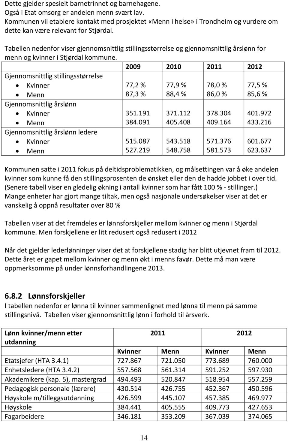 Tabellen nedenfor viser gjennomsnittlig stillingsstørrelse og gjennomsnittlig årslønn for menn og kvinner i Stjørdal kommune.