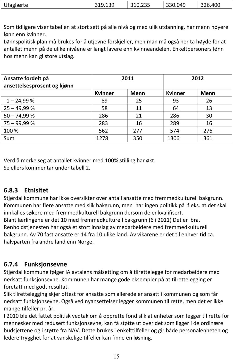 Enkeltpersoners lønn hos menn kan gi store utslag.