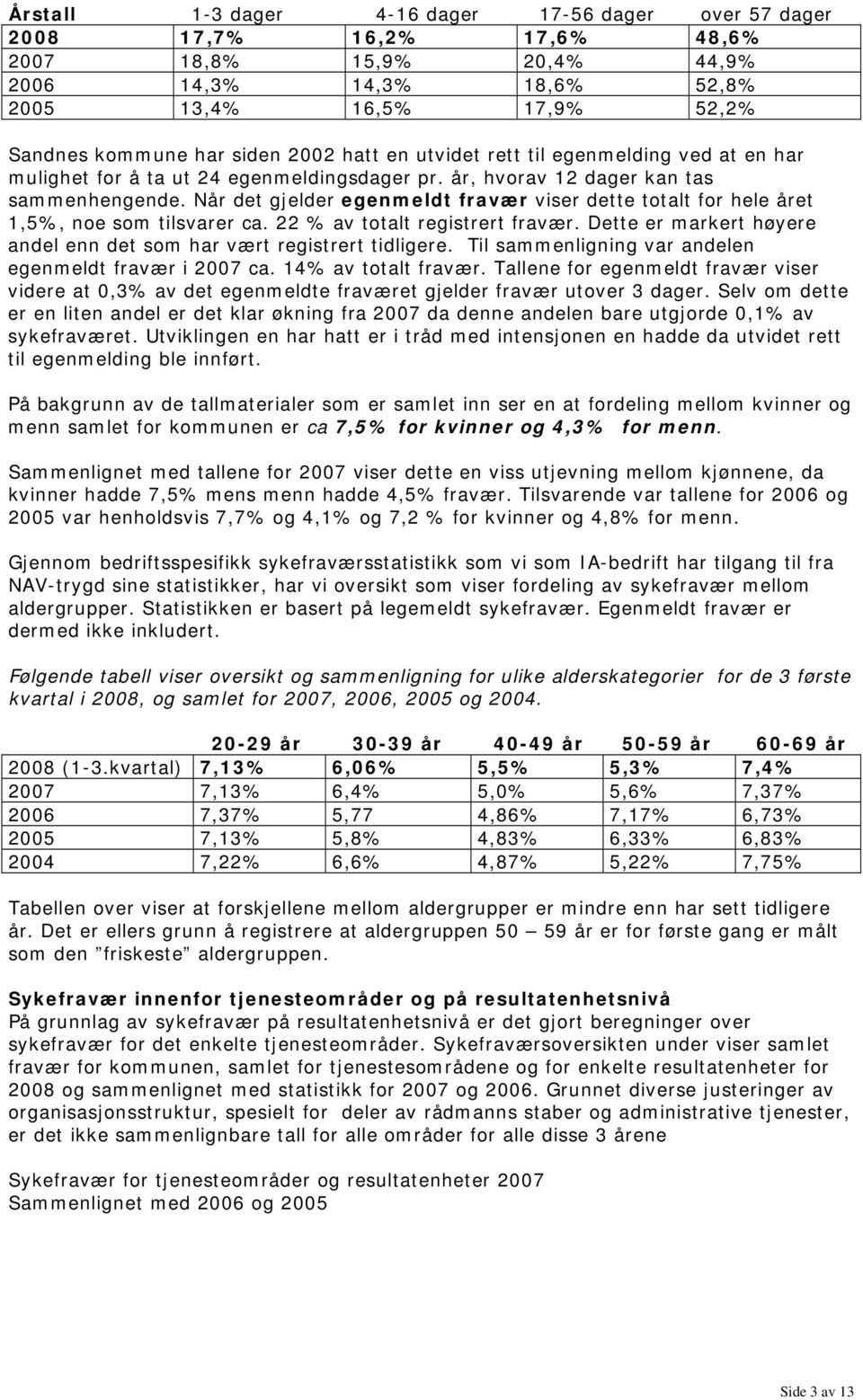 Når det gjelder egenmeldt fravær viser dette totalt for hele året 1,5%, noe som tilsvarer ca. 22 % av totalt registrert fravær. Dette er markert høyere andel enn det som har vært registrert tidligere.