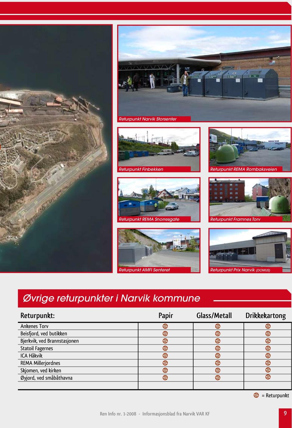 Glass/Metall Drikkekartong Ankenes Torv Beisfjord, ved butikken Bjerkvik, ved Brannstasjonen Statoil Fagernes ICA Håkvik