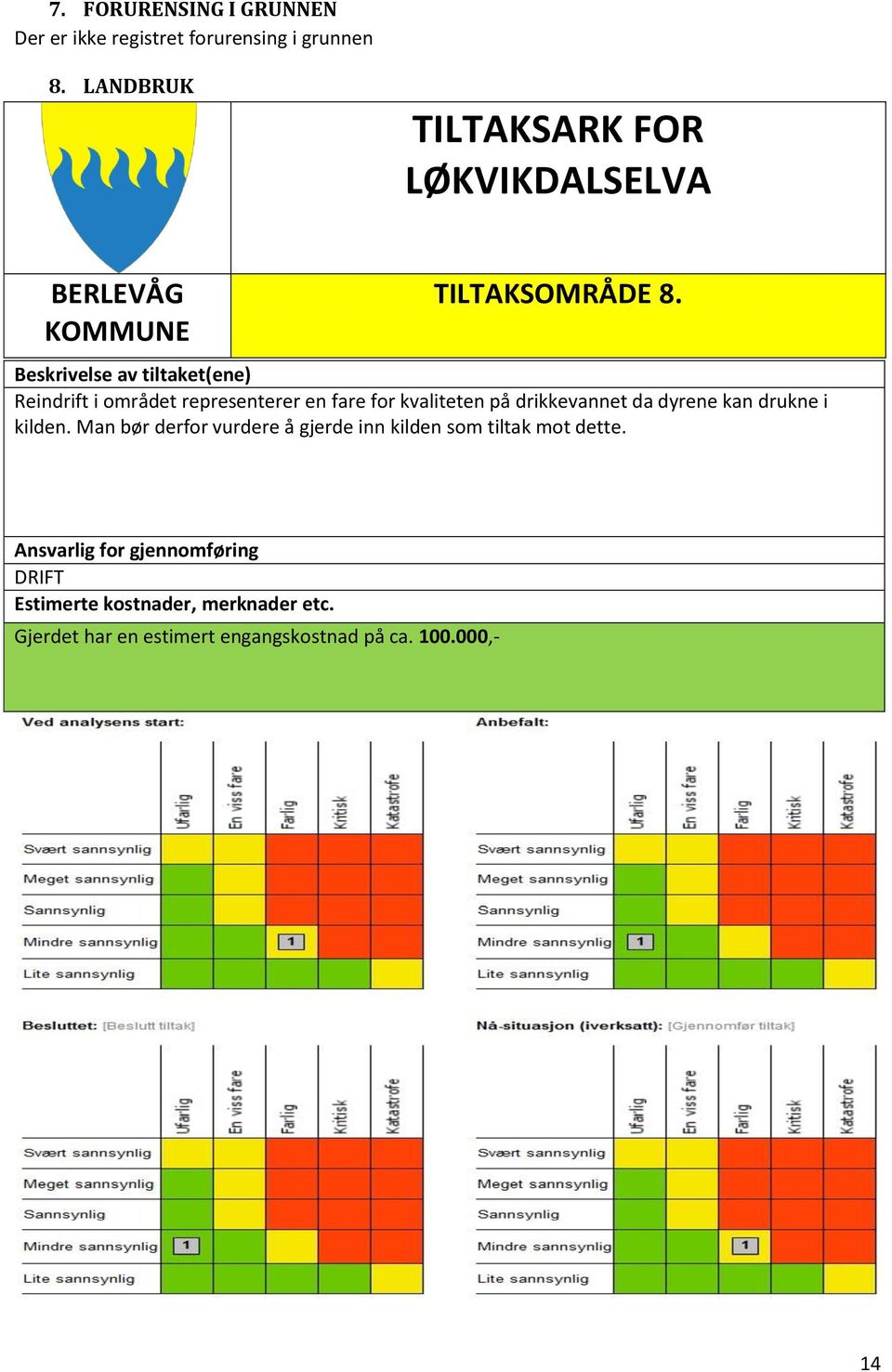 Reindrift i området representerer en fare for kvaliteten på drikkevannet da dyrene