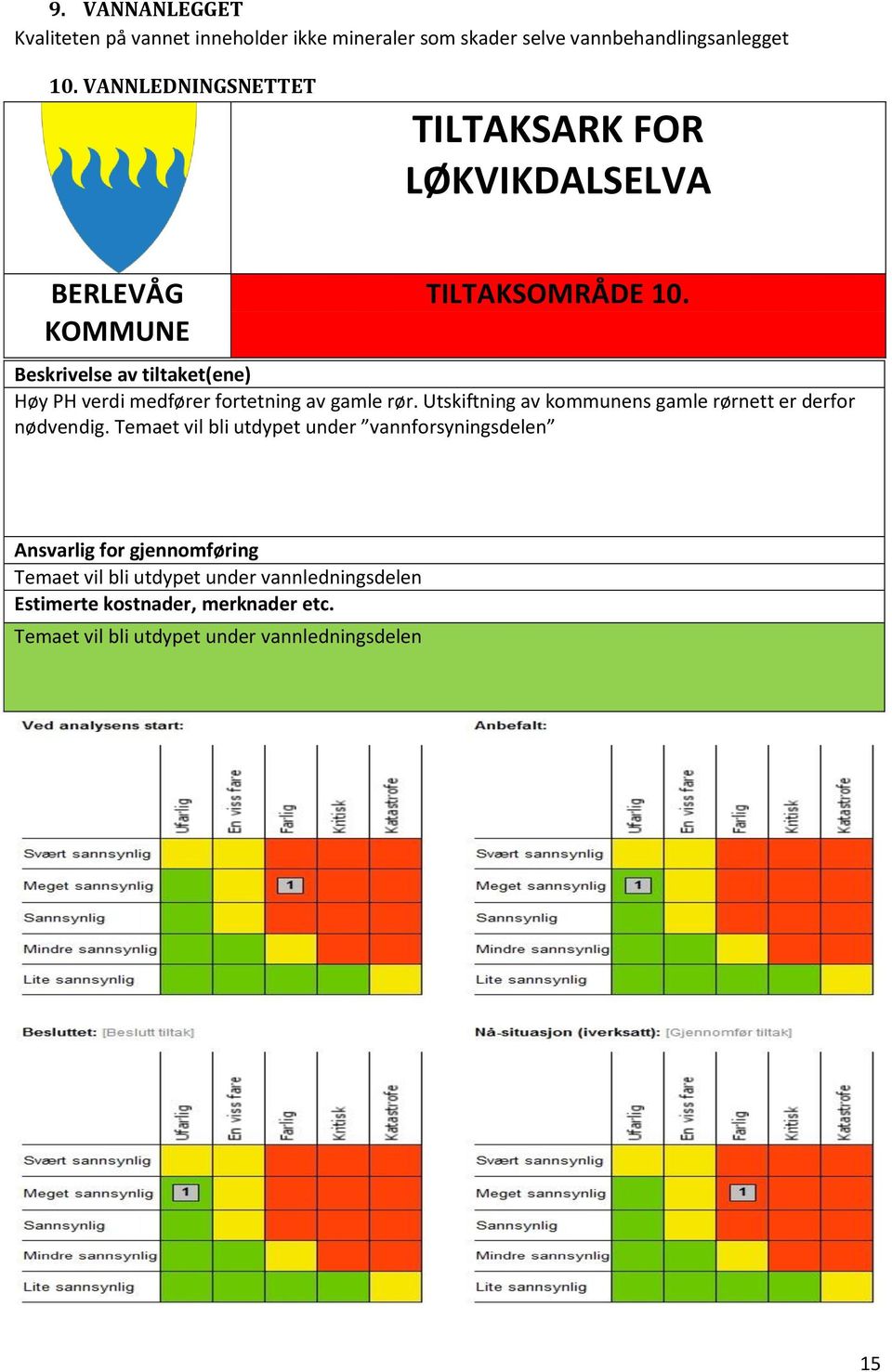 Høy PH verdi medfører fortetning av gamle rør.