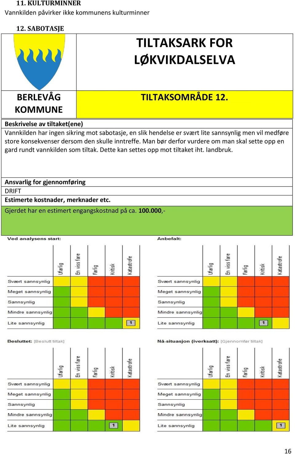 konsekvenser dersom den skulle inntreffe.