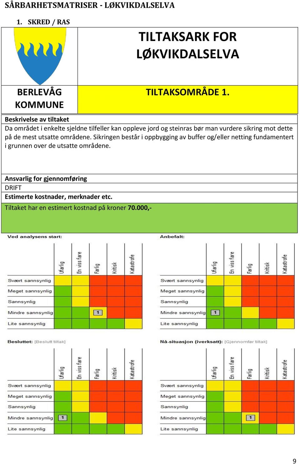 vurdere sikring mot dette på de mest utsatte områdene.