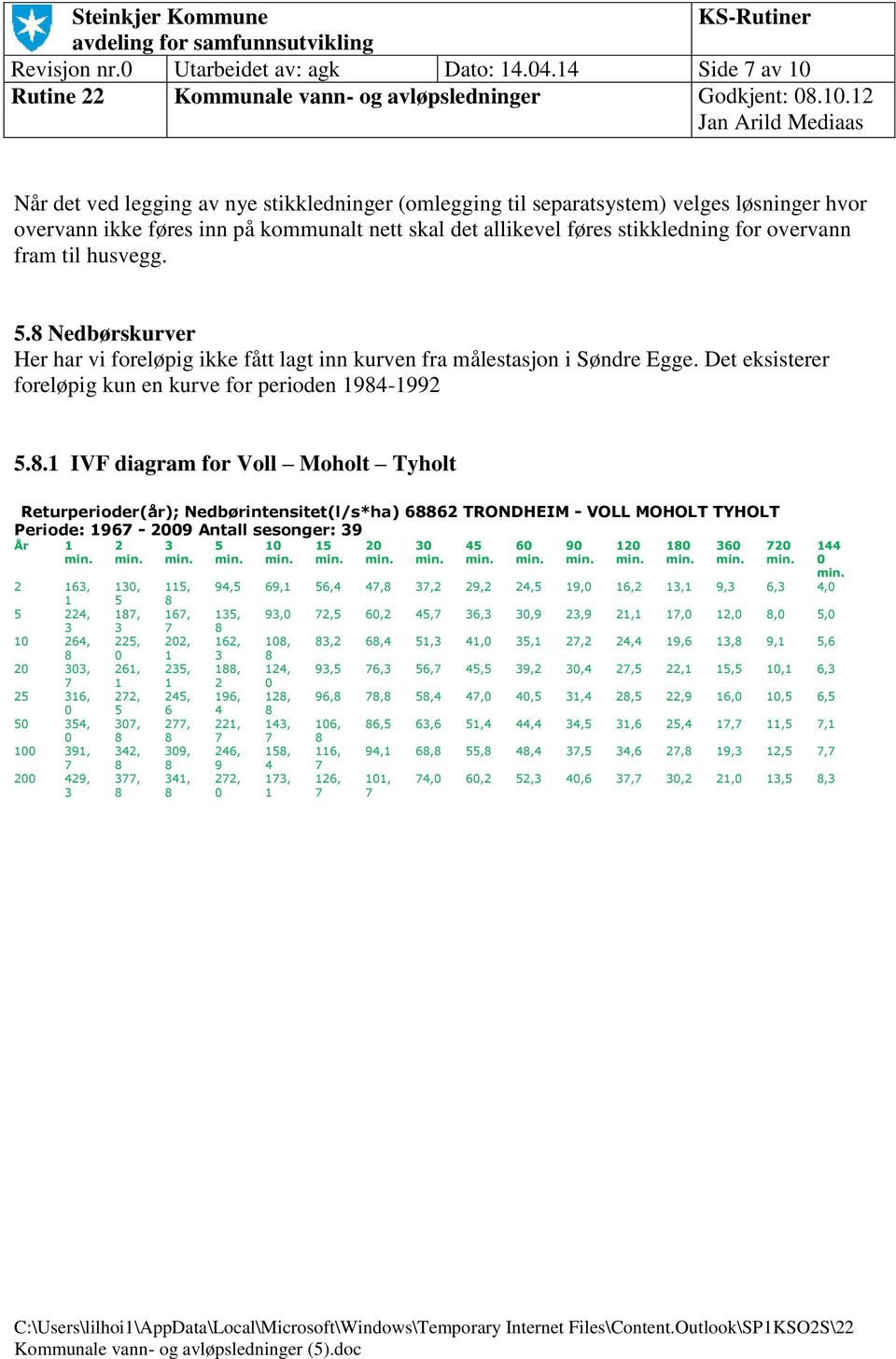 kommunalt nett skal det allikevel føres stikkledning for overvann fram til husvegg. 5. Nedbørskurver Her har vi foreløpig ikke fått lagt inn kurven fra målestasjon i Søndre Egge.