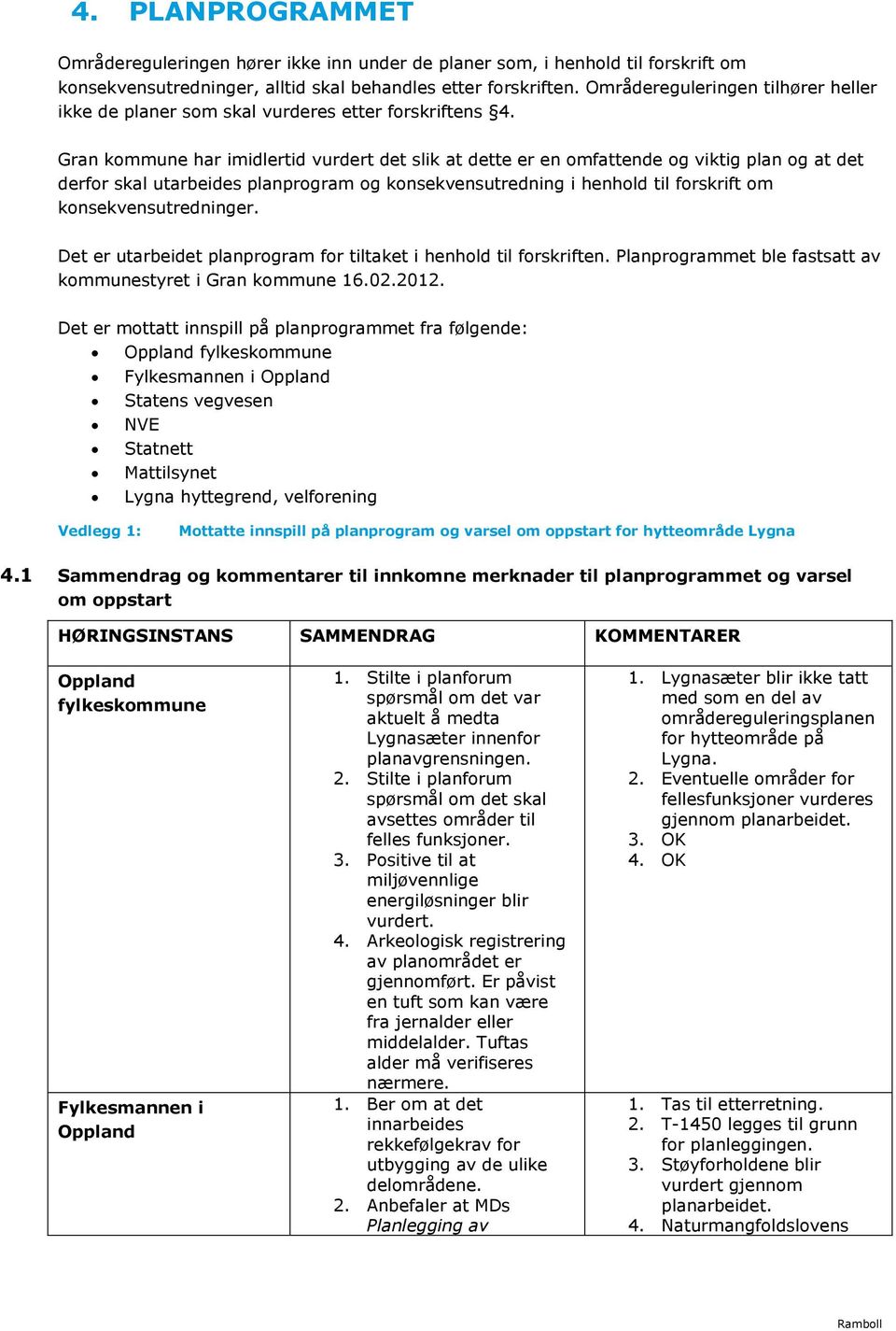 Gran kommune har imidlertid vurdert det slik at dette er en omfattende og viktig plan og at det derfor skal utarbeides planprogram og konsekvensutredning i henhold til forskrift om