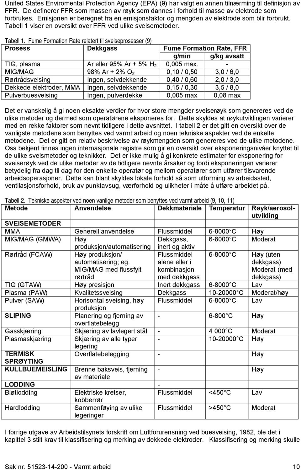 Tabell 1 viser en oversikt over FFR ved ulike sveisemetoder. Tabell 1.