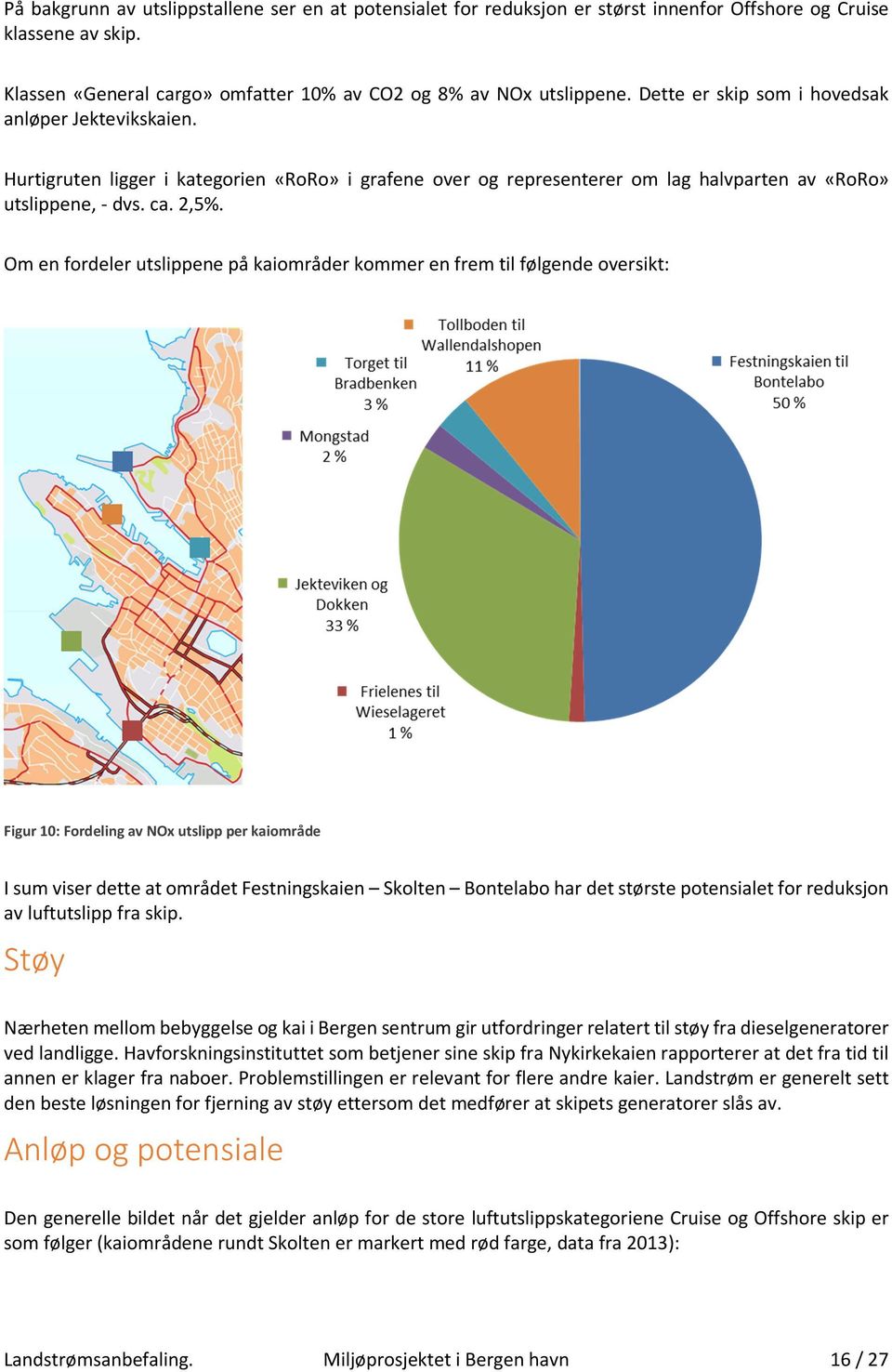 Om en fordeler utslippene på kaiområder kommer en frem til følgende oversikt: Figur 10: Fordeling av NOx utslipp per kaiområde I sum viser dette at området Festningskaien Skolten Bontelabo har det