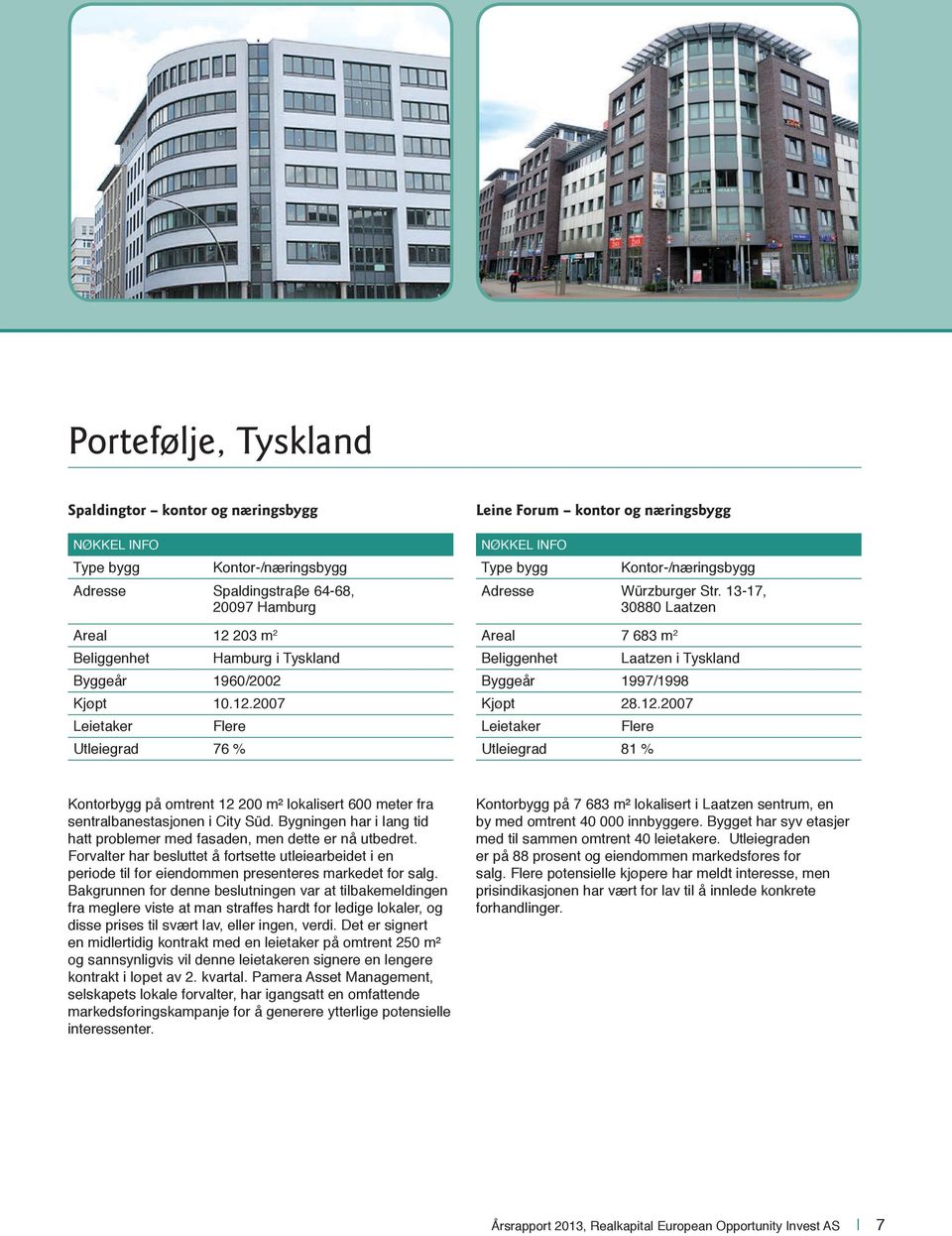 13-17, 30880 Laatzen Areal 7 683 m 2 Beliggenhet Laatzen i Tyskland Byggeår 1997/1998 Kjøpt 28.12.