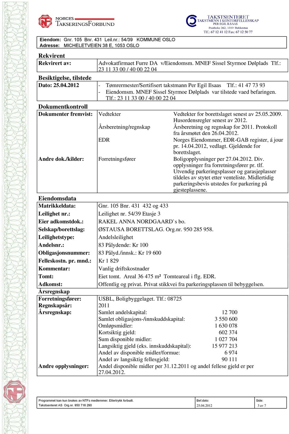 MNEF Sissel Styrmoe Dølplads var tilstede vaed befaringen. Tlf.: 23 11 33 00 / 40 00 22 04 Dokumentkontroll Dokumenter fremvist: Vedtekter Vedtekter for borettslaget senest av 25.05.2009.