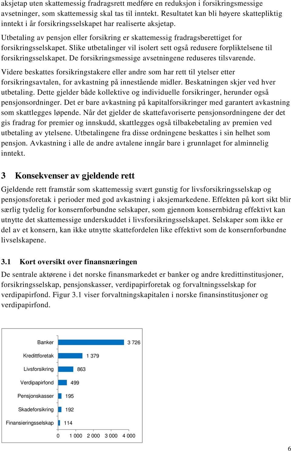 Slike utbetalinger vil isolert sett også redusere forpliktelsene til forsikringsselskapet. De forsikringsmessige avsetningene reduseres tilsvarende.