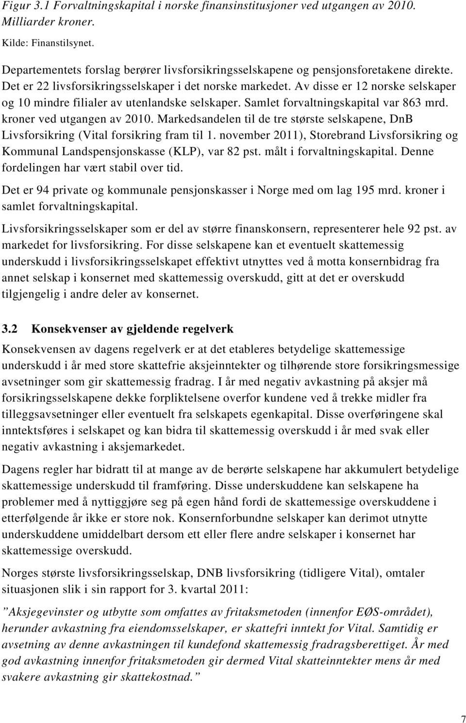 Av disse er 12 norske selskaper og 10 mindre filialer av utenlandske selskaper. Samlet forvaltningskapital var 863 mrd. kroner ved utgangen av 2010.