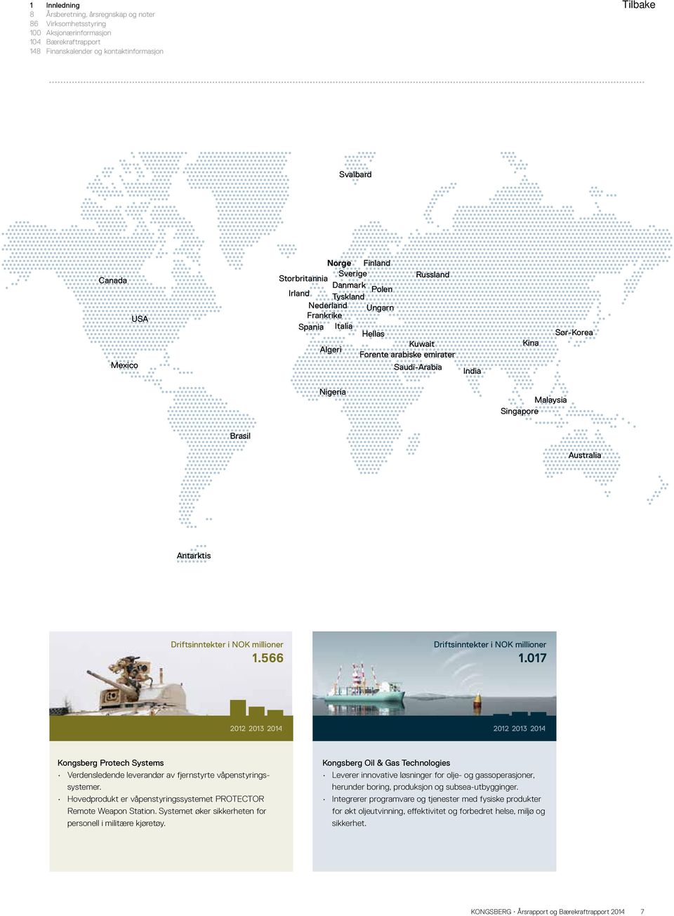 017 2012 2013 2014 2012 2013 2014 Kongsberg Protech Systems Verdensledende leverandør av fjernstyrte våpenstyringssystemer. Hovedprodukt er våpen styringssystemet PROTECTOR Remote Weapon Station.