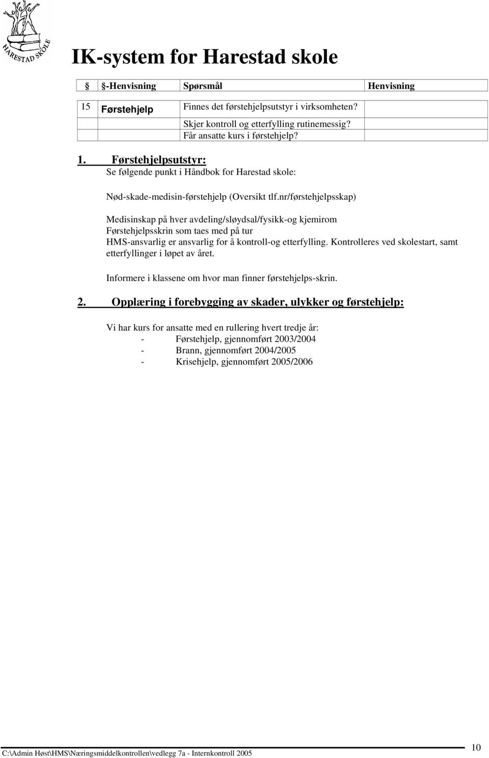 nr/førstehjelpsskap) Medisinskap på hver avdeling/sløydsal/fysikk-og kjemirom Førstehjelpsskrin som taes med på tur HMS-ansvarlig er ansvarlig for å kontroll-og etterfylling.