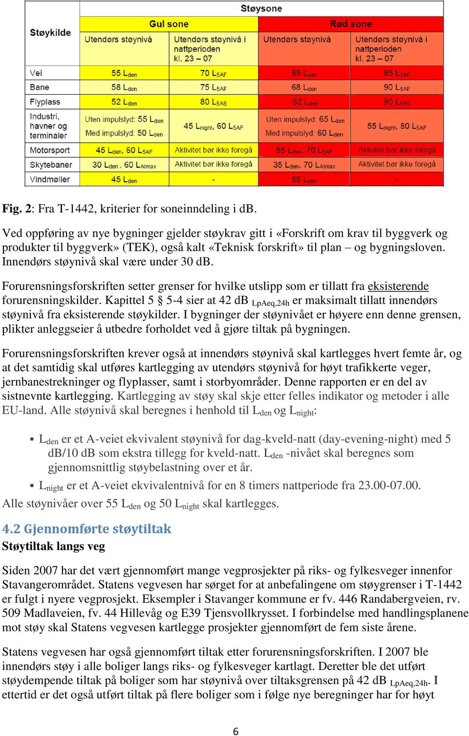 Innendørs støynivå skal være under 30 db. Forurensningsforskriften setter grenser for hvilke utslipp som er tillatt fra eksisterende forurensningskilder.