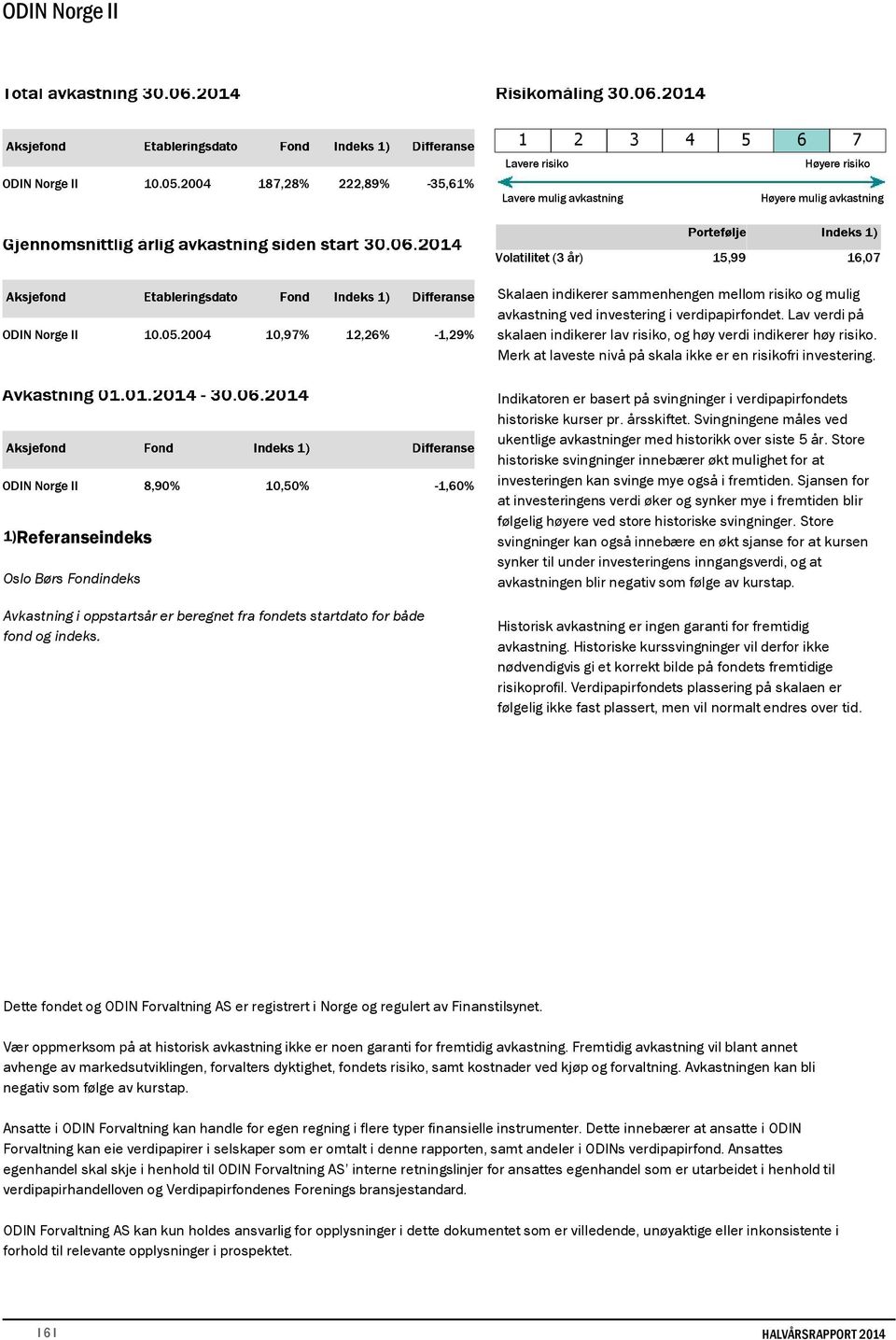 2004 10,97% 12,26% -1,29% Skalaen indikerer sammenhengen mellom risiko og mulig avkastning ved investering i verdipapirfondet.