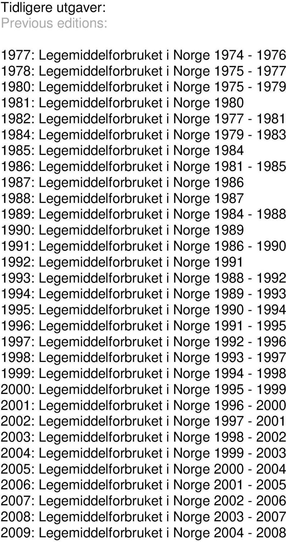 Legemiddelforbruket i Norge 1986 1988: Legemiddelforbruket i Norge 1987 1989: Legemiddelforbruket i Norge 1984-1988 1990: Legemiddelforbruket i Norge 1989 1991: Legemiddelforbruket i Norge 1986-1990