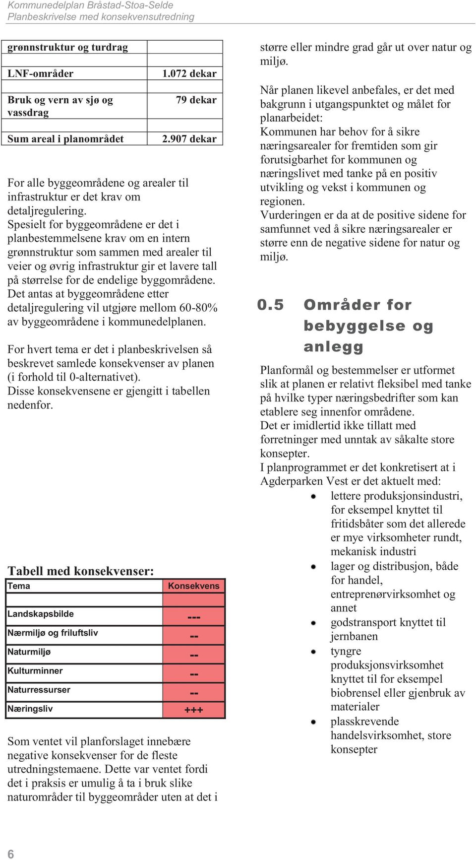 Spesielt for byggeområdene er det i planbestemmelsene krav om en intern grønnstruktur som sammen med arealer til veier og øvrig infrastruktur gir et lavere tall på størrelse for de endelige