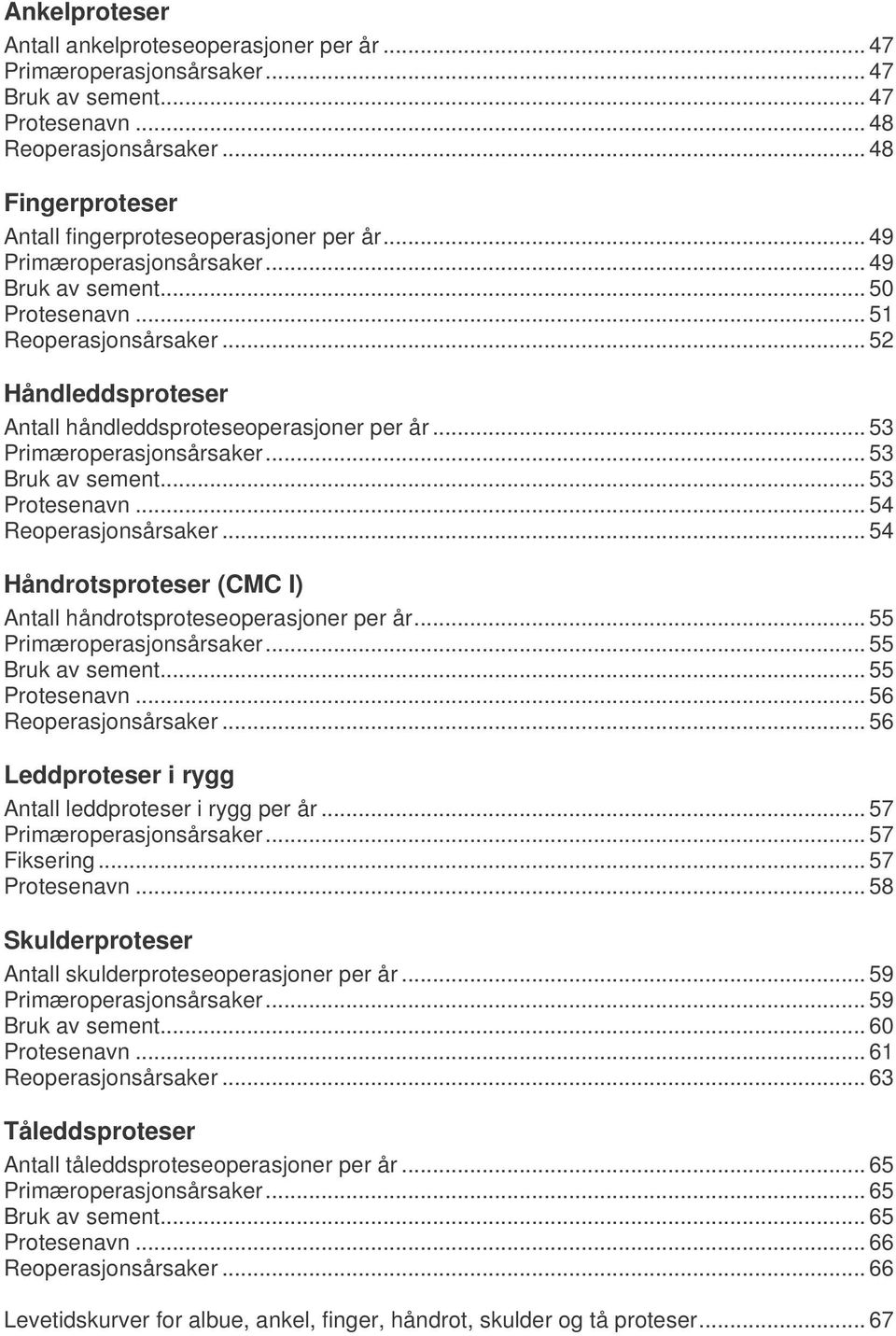 .. 5 Håndleddsproteser Antall håndleddsproteseoperasjoner per år... 53 Primæroperasjonsårsaker... 53 Bruk av sement... 53 Protesenavn... 54 Reoperasjonsårsaker.