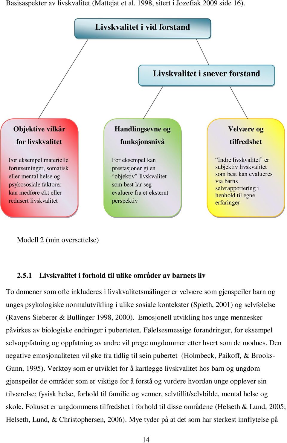 eller mental helse og psykososiale faktorer kan medføre økt eller redusert livskvalitet For eksempel kan prestasjoner gi en objektiv livskvalitet som best lar seg evaluere fra et eksternt perspektiv