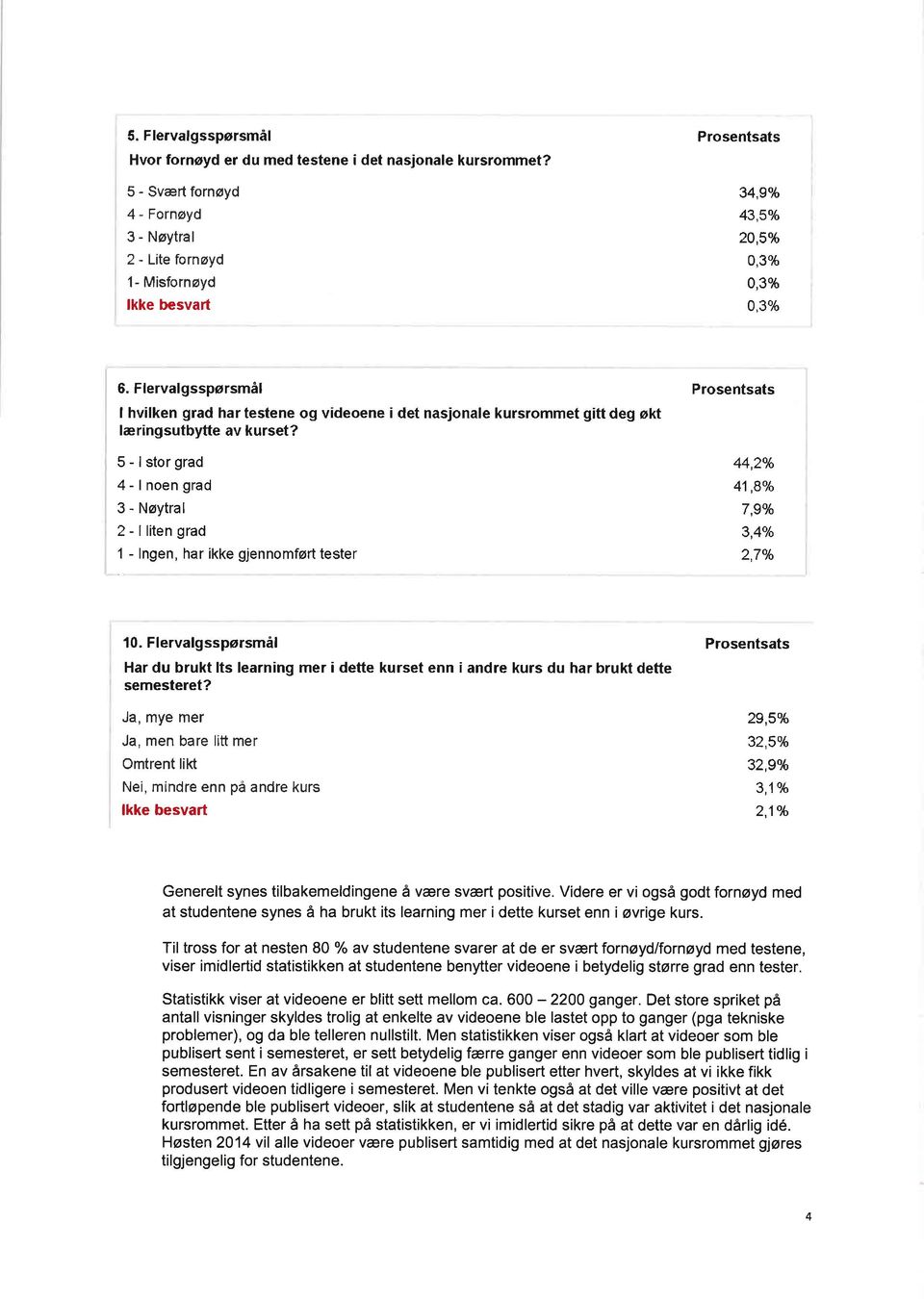 5 - I stor grad 4 - I noen grad 2 - I liten grad 1 - lngen, har ikke gjennomført tester 44,20Á 41,80/o 7,90/o 3,40/o 2,70/o 10.