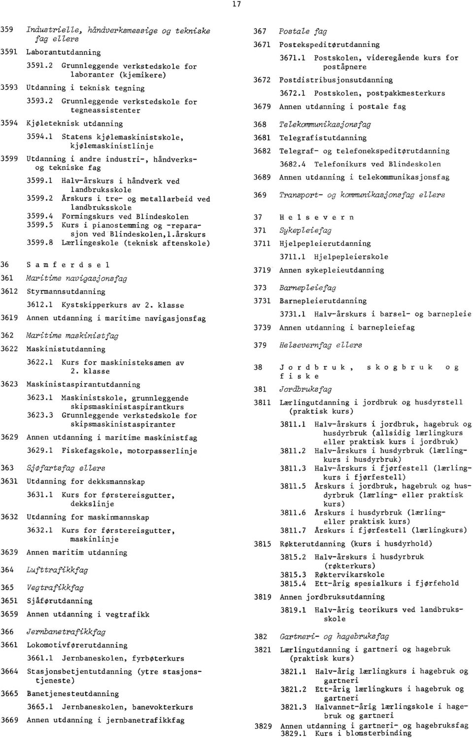 1 Halv-årskurs i håndverk ved landbruksskole 3599.2 Arskurs i tre- og metallarbeid ved landbruksskole 3599.4 Formingskurs ved Blindeskolen 3599.