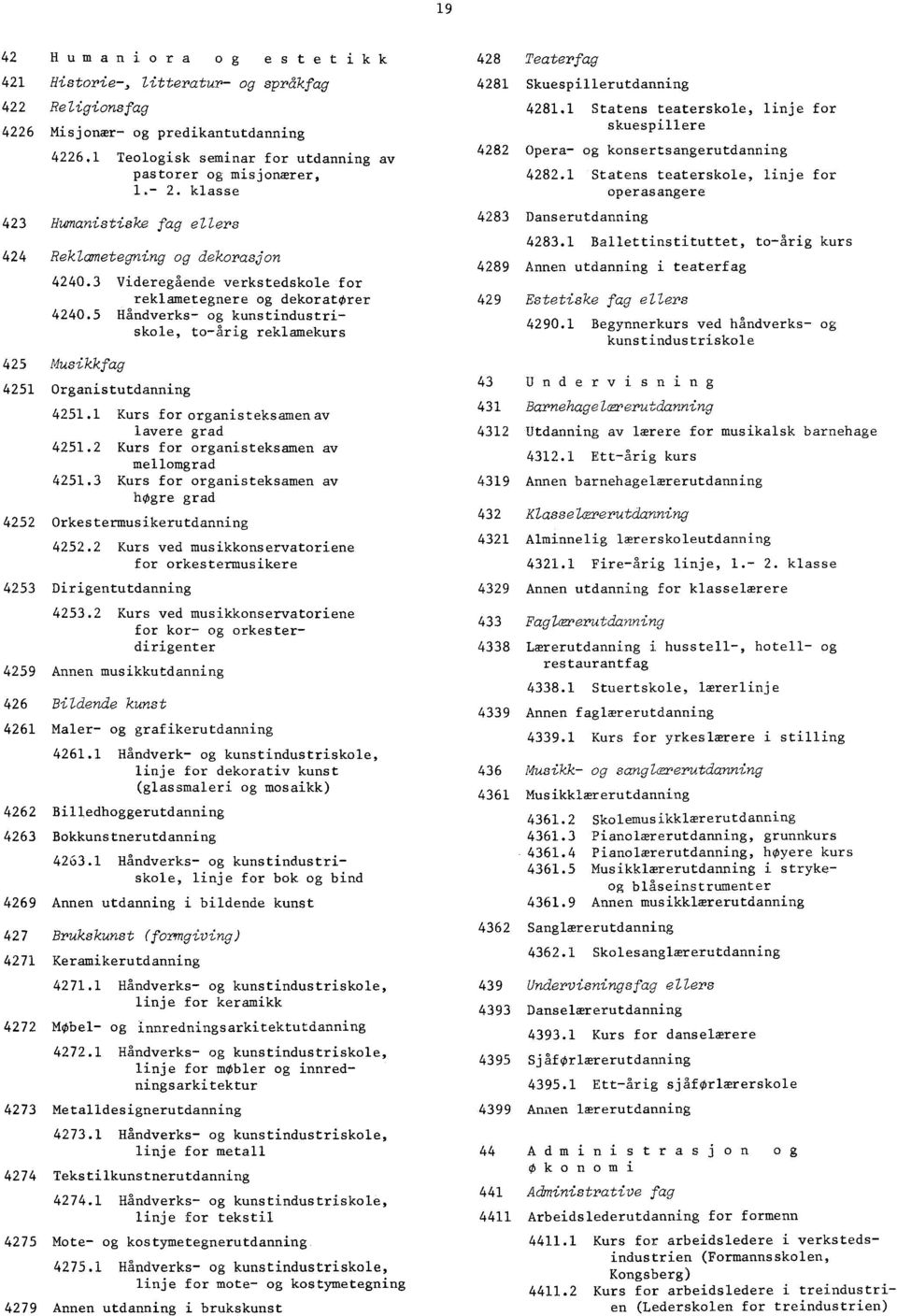 5 Håndverks- og kunstindustriskole, to-årig reklamekurs 425 Musikkfag 4251 Organistutdanning 4251.1 Kurs for organisteksamenav lavere grad 4251.2 Kurs for organisteksamen av mellomgrad 4251.