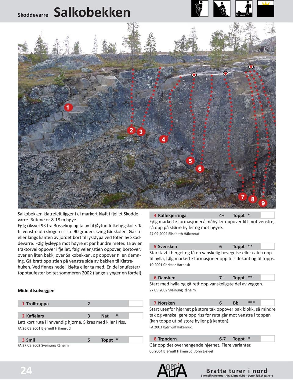 Ta av en traktorvei oppover i fjellet, følg veien/stien oppover, bortover, over en liten bekk, over Salkobekken, og oppover til en demning.