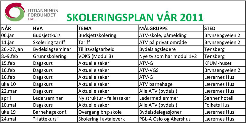 feb Dagskurs s Aktuelle e saker ATV VGS Brynsengveien ee 2 16.feb Dagskurs Aktuelle saker ATV G Lærernes Hus uke 10 Dagskurs Aktuelle saker ATV barnehage Lærernes Hus 22.