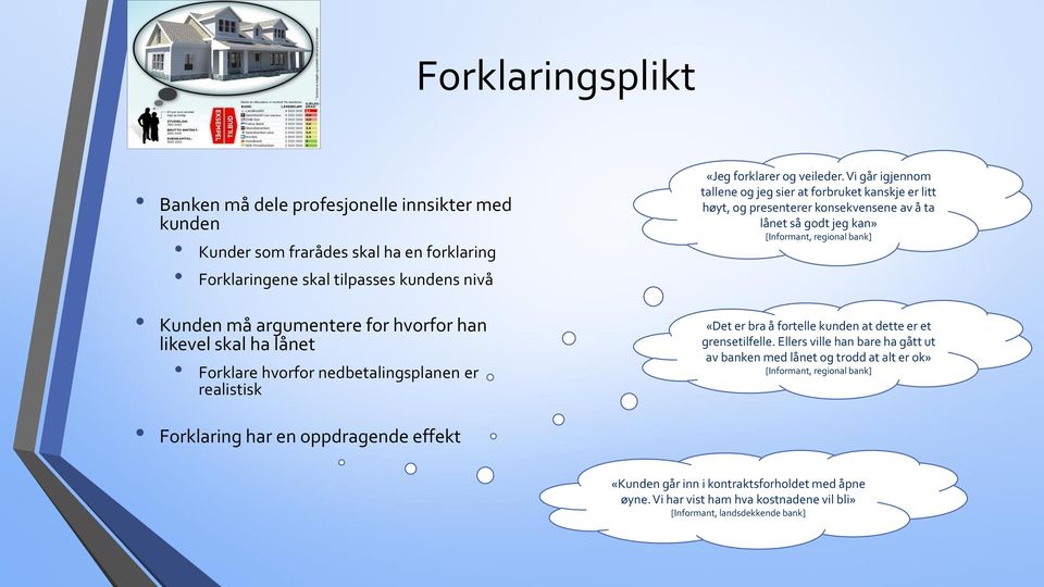 Vi går igjennom tallene og jeg sier at forbruket kanskje er litt høyt, og presenterer konsekvensene av å ta lånet så godt jeg kan» [Informant, regional bank] «Det er bra å fortelle kunden at