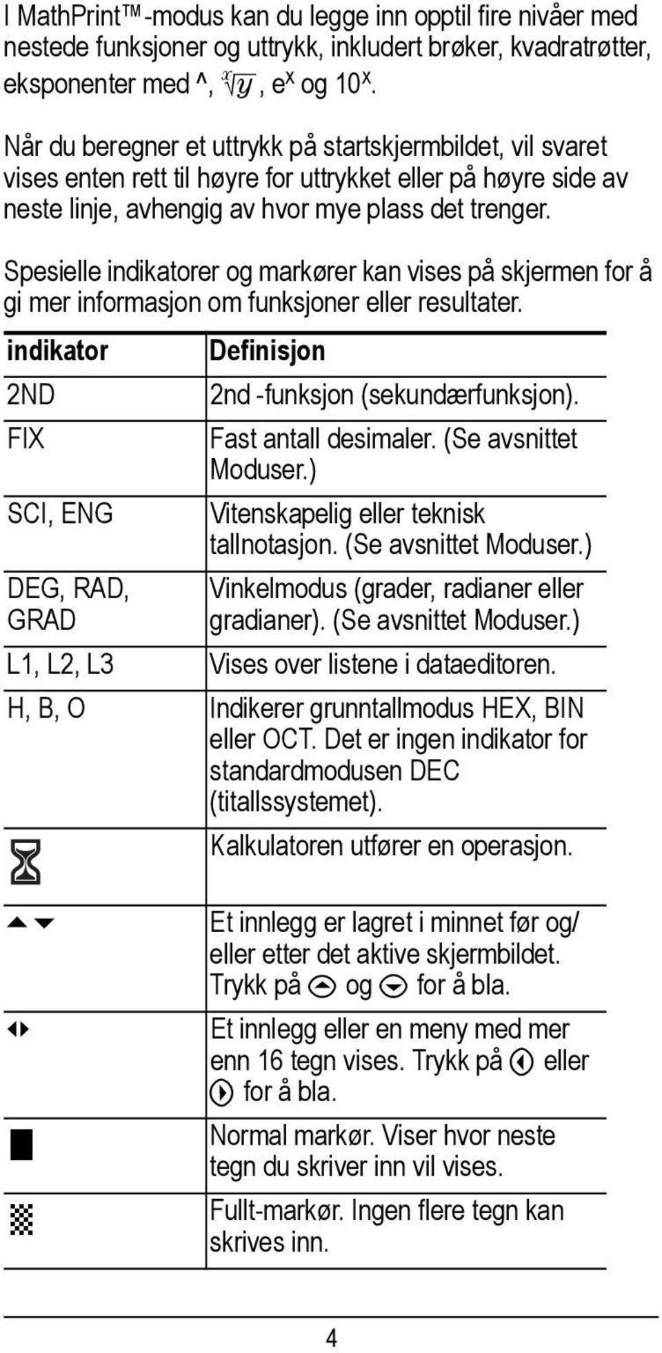 Spesielle indikatorer og markører kan vises på skjermen for å gi mer informasjon om funksjoner eller resultater. indikator Definisjon 2ND 2nd -funksjon (sekundærfunksjon). FIX Fast antall desimaler.