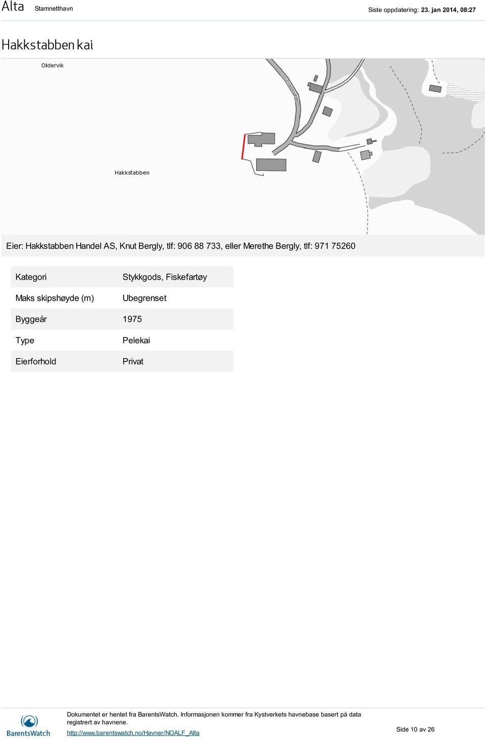 Bergly, tlf: 971 75260, Fiskefartøy